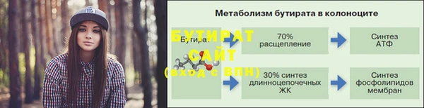 ECSTASY Арсеньев
